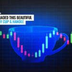 intraday_cup_and_handle_BLOG_.jpg